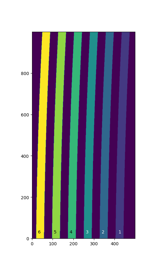 ../_images/ifu-regions.png